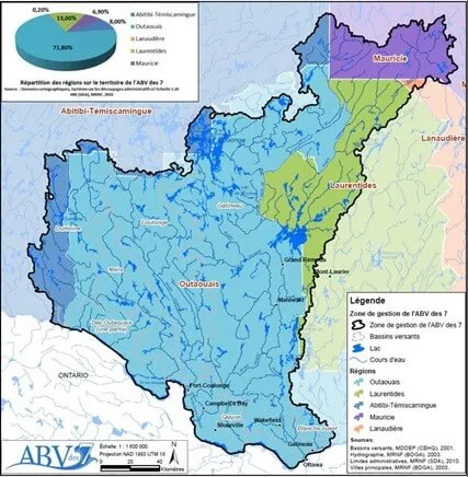 Agence de bassin versant des 7 (ABV des 7)